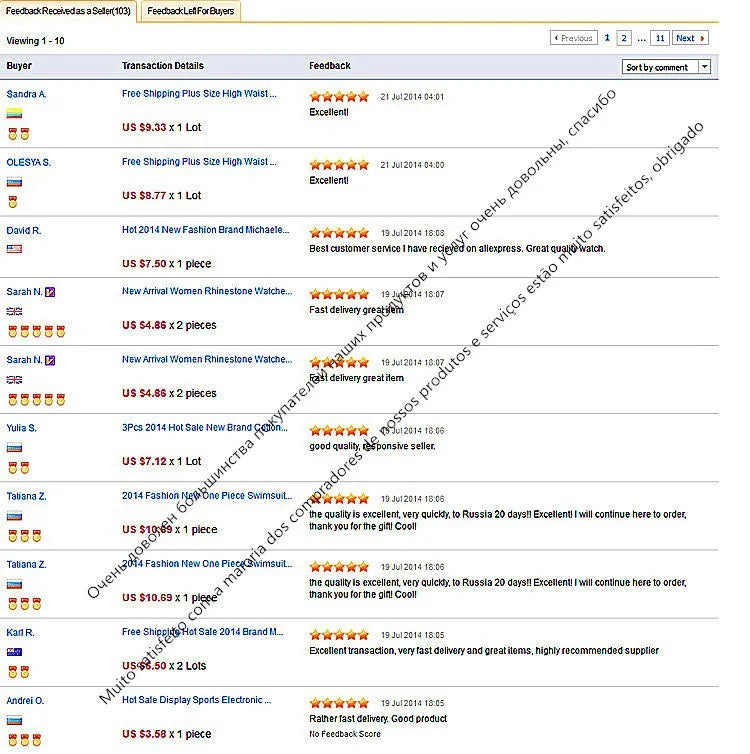 New Couple Watches Men Gear Triangle Pointer Compass Dial Second Hand Watch Women Stainless Steel Watches Relogio Feminino Clock