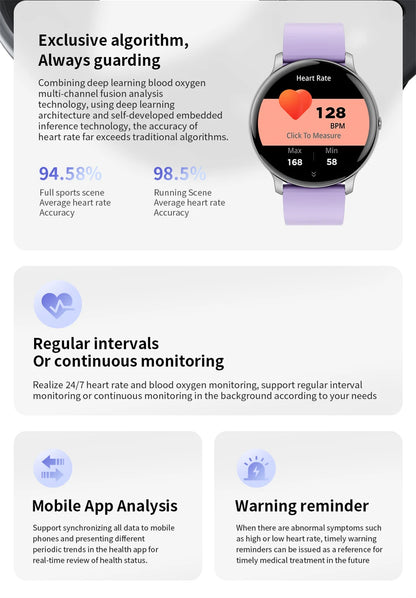 2026 New Smart Watch Women Men Bluetooth Call Sports Fitness Watches Heart Rate Health Monitor Smartwatch Ladies For Android iOS