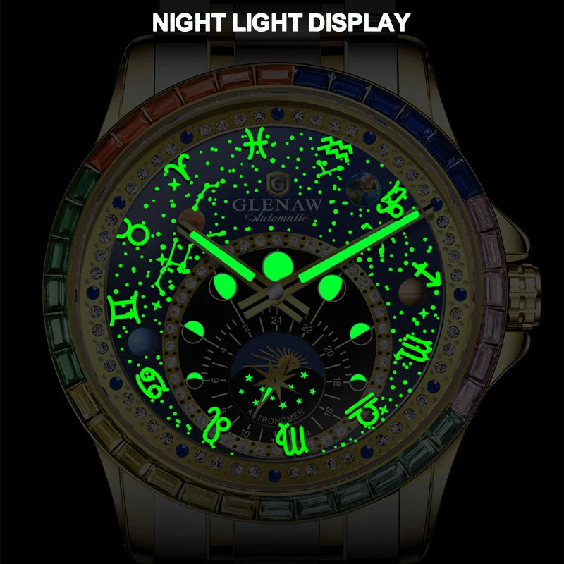 2026 GLENAW New Design Rainbow Circle Mechanical Watch Men Constellation Dial Night Light Waterproof Top Luxury Mechanical Watch