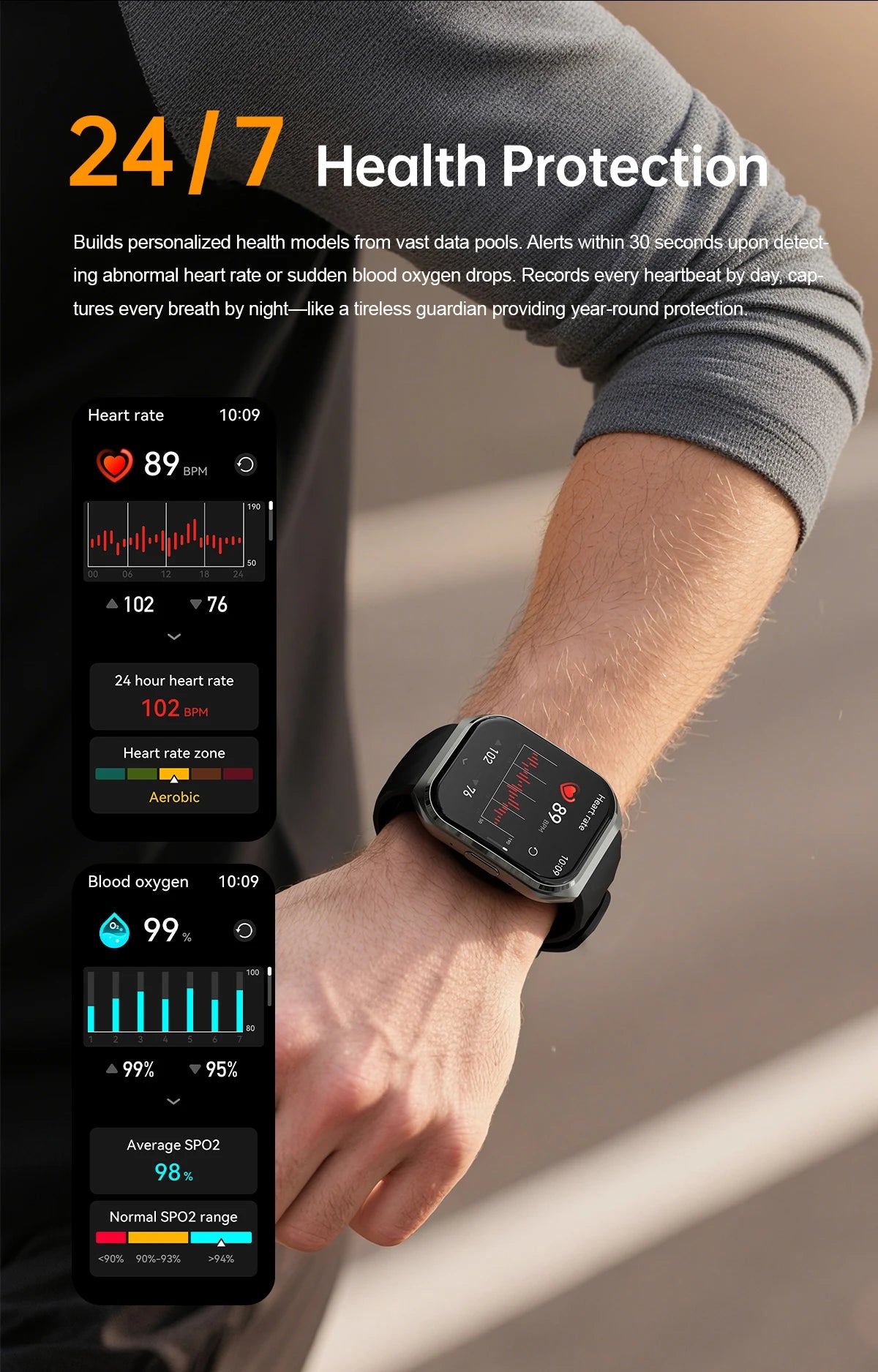 2026 NEW Smart Watch 1000mAh Large Battery Sports Modes Tracker Heart Rate Bluetooth Call 1.83'' HD Screen Waterproof GPS Woman