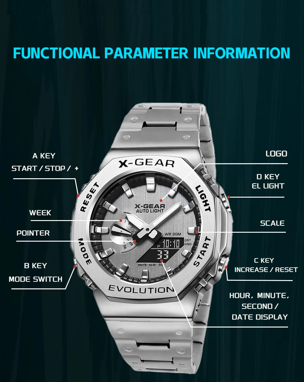 Sports Digital Electronic Unisex Watch Stainless Steel Strap LED Dual Display Multi Function Alloy Large Dial Wristwatch