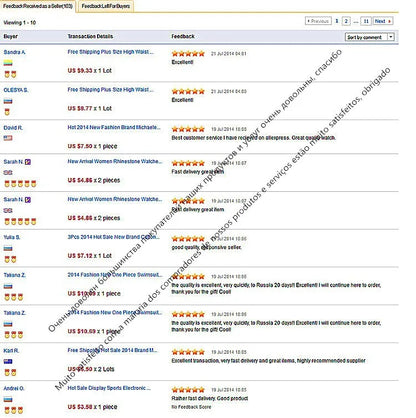 New Fashion Students Watches Ladies Luxury Wrist Watches Woman Small Leather Bracelet Watch For Girls Gifts Relogio Feminino Hot