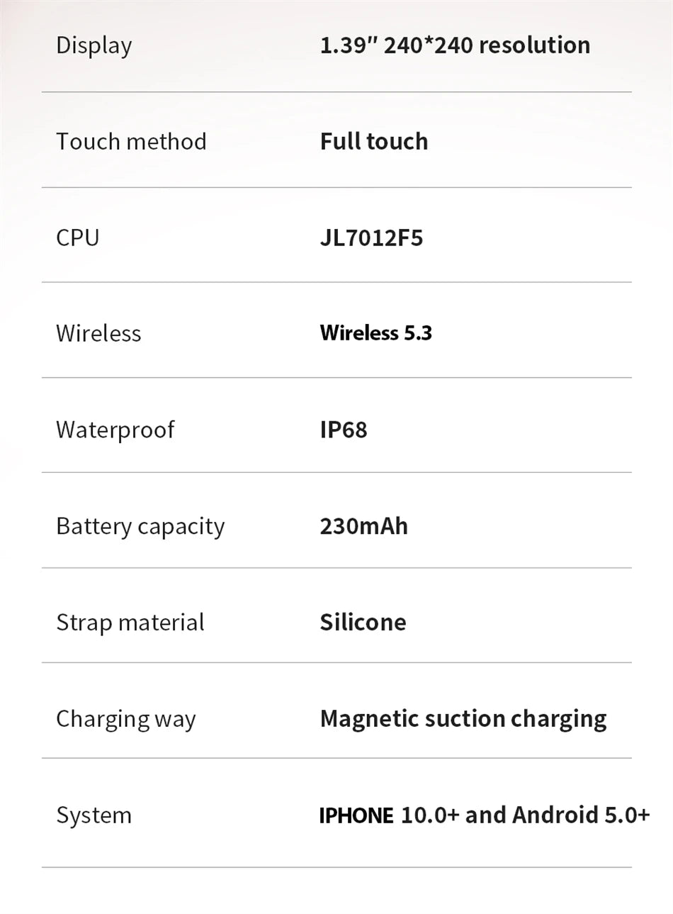 2026 New Smart Watch Women Men Bluetooth Call Sports Fitness Watches Heart Rate Health Monitor Smartwatch Ladies For Android iOS