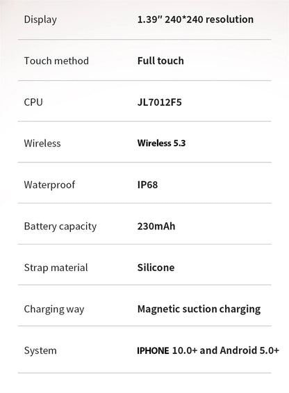 2026 New Smart Watch Women Men Bluetooth Call Sports Fitness Watches Heart Rate Health Monitor Smartwatch Ladies For Android iOS