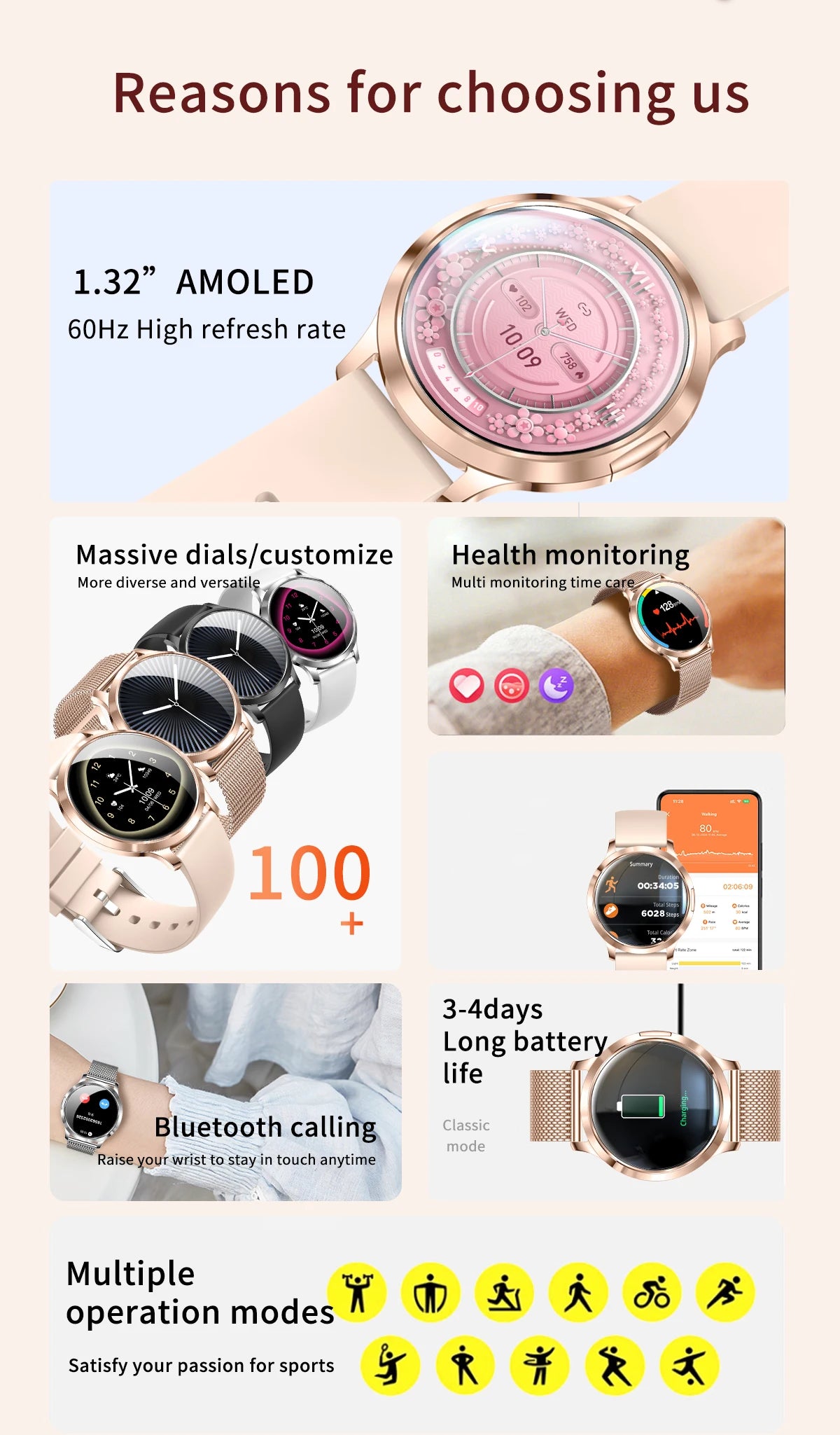 2026New Ladies' Smart Watch AMOLED Display Custom Dial Sport Fitness Health Tracke Waterproof Bracelet Music Digital Clock Women