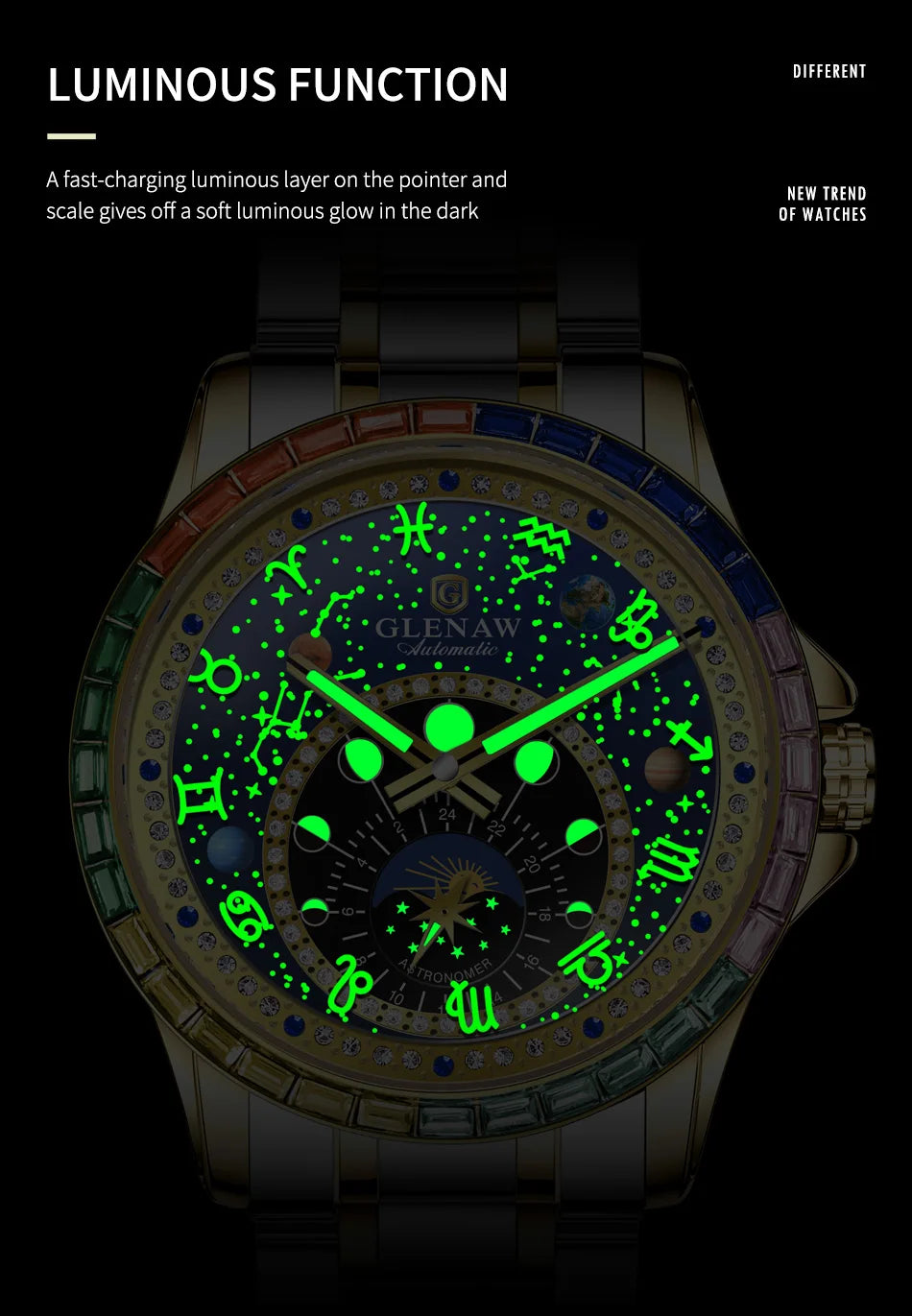 2026 GLENAW New Design Rainbow Circle Mechanical Watch Men Constellation Dial Night Light Waterproof Top Luxury Mechanical Watch