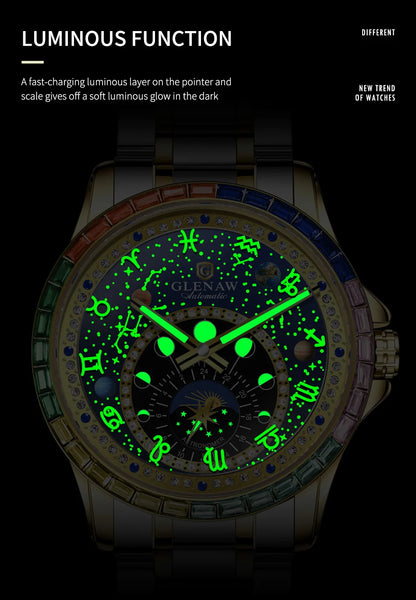 2026 GLENAW New Design Rainbow Circle Mechanical Watch Men Constellation Dial Night Light Waterproof Top Luxury Mechanical Watch