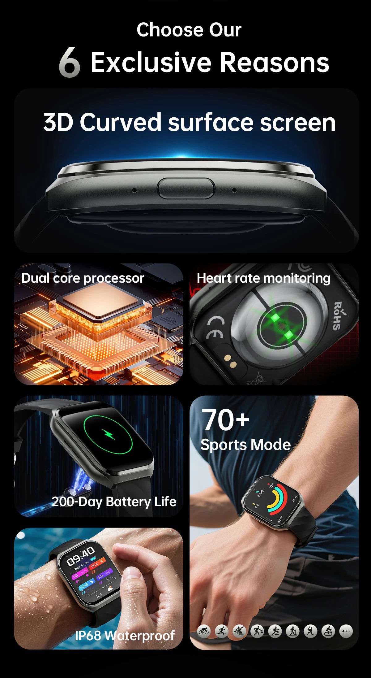 2026 NEW Smart Watch 1000mAh Large Battery Sports Modes Tracker Heart Rate Bluetooth Call 1.83'' HD Screen Waterproof GPS Woman