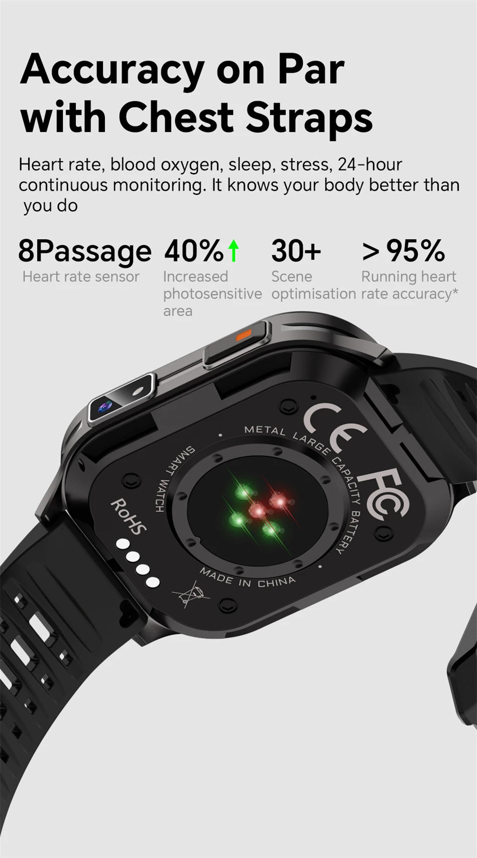 2026New Smart Watch With Camera Men Women Photos Record Video Health Sports Fitness IP68 Waterproof BT Call Recording Smartwatch